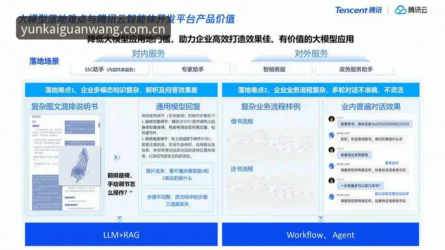 云开全站注册 云开全站平台最新动态:注册流程升级与竞品优势深度解析