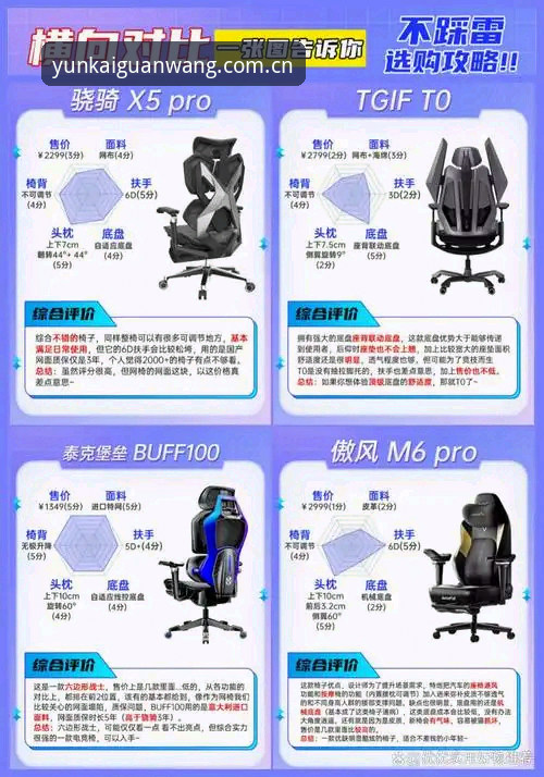 云开全站app下载 云开全站平台使用指南:从下载到竞品对比的完整攻略