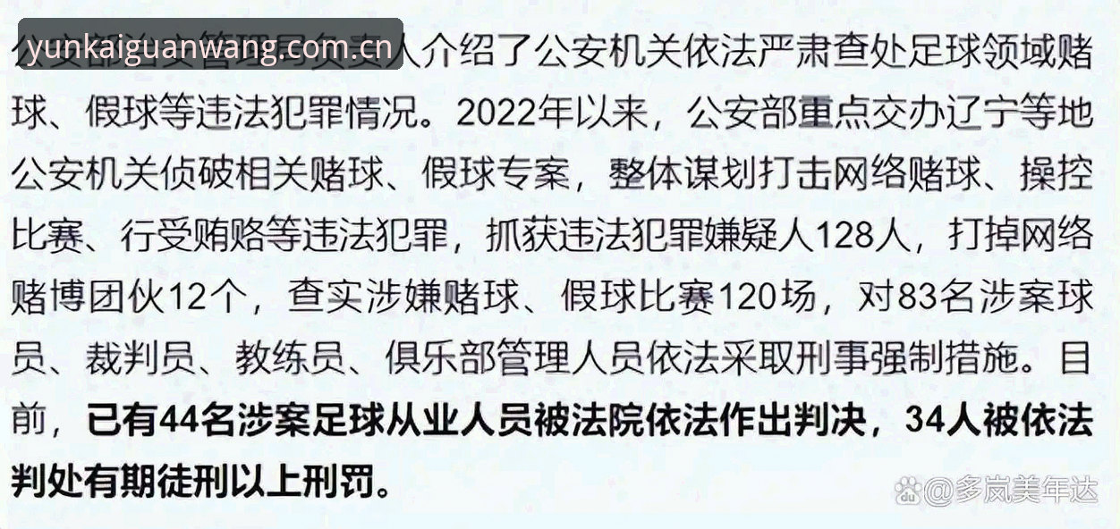 云开全站体育体验手机版 中国足协禁足名单解读教程:云开全站体育视角下的行业整治与反思