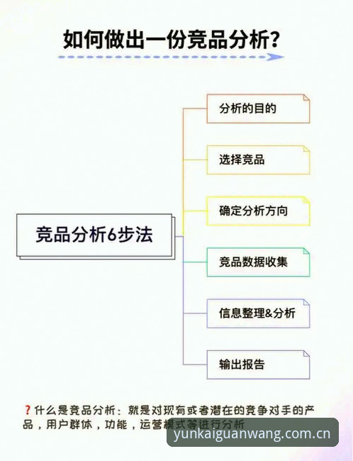 云开全站平台靠谱吗？深度评测与竞品对比分析报告